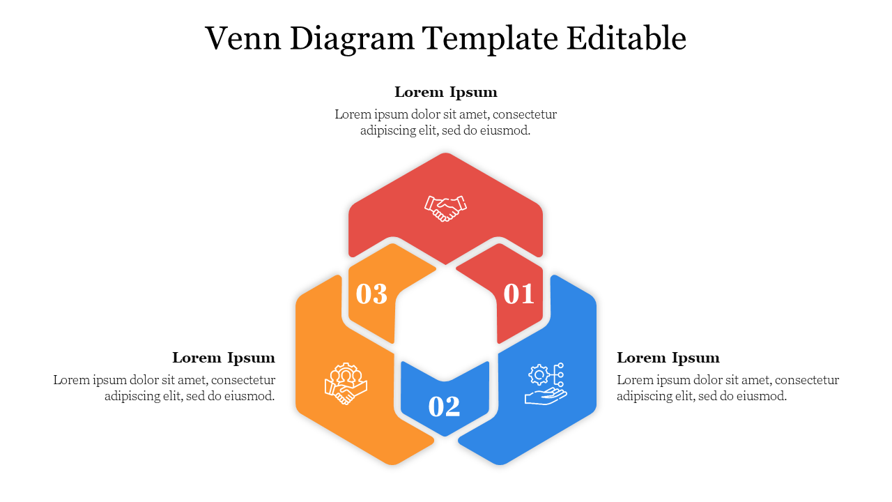 Free Venn Diagram Template Editable